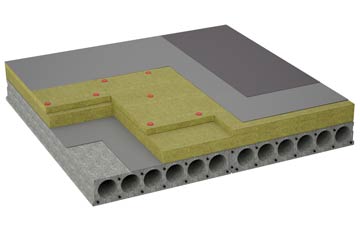considerations of Heddington flat roofing insulation
